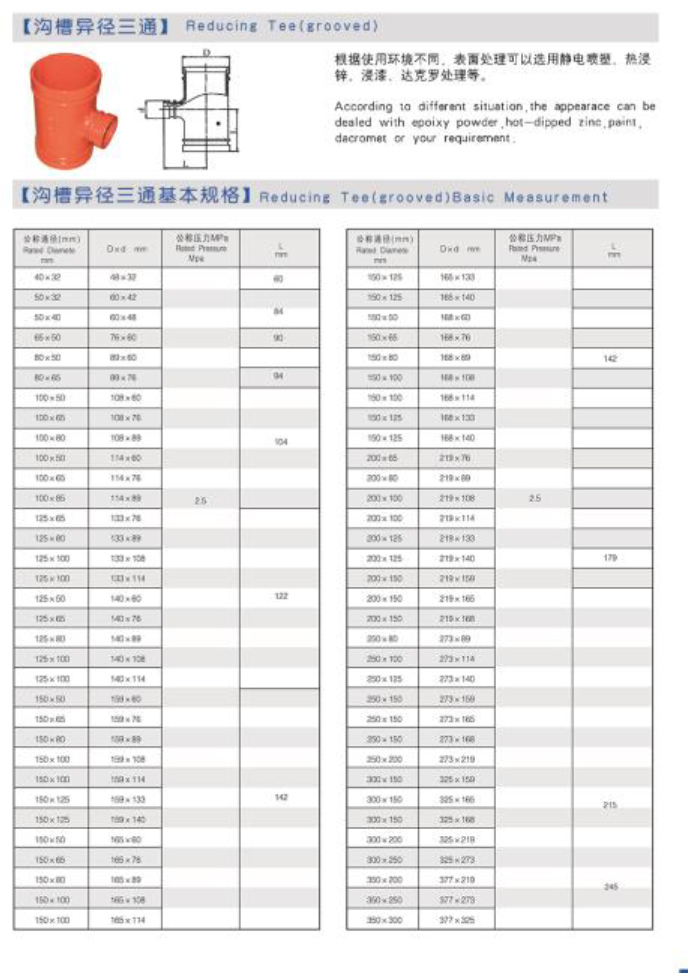 金盾 溝槽異徑三通 