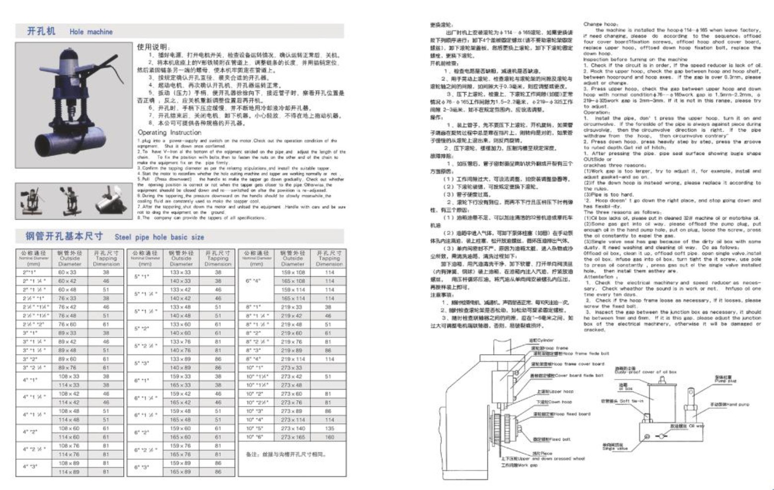 金盾 開孔機 