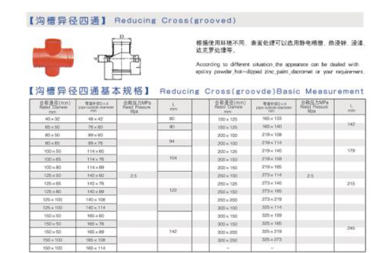 金盾 溝槽異徑四通 