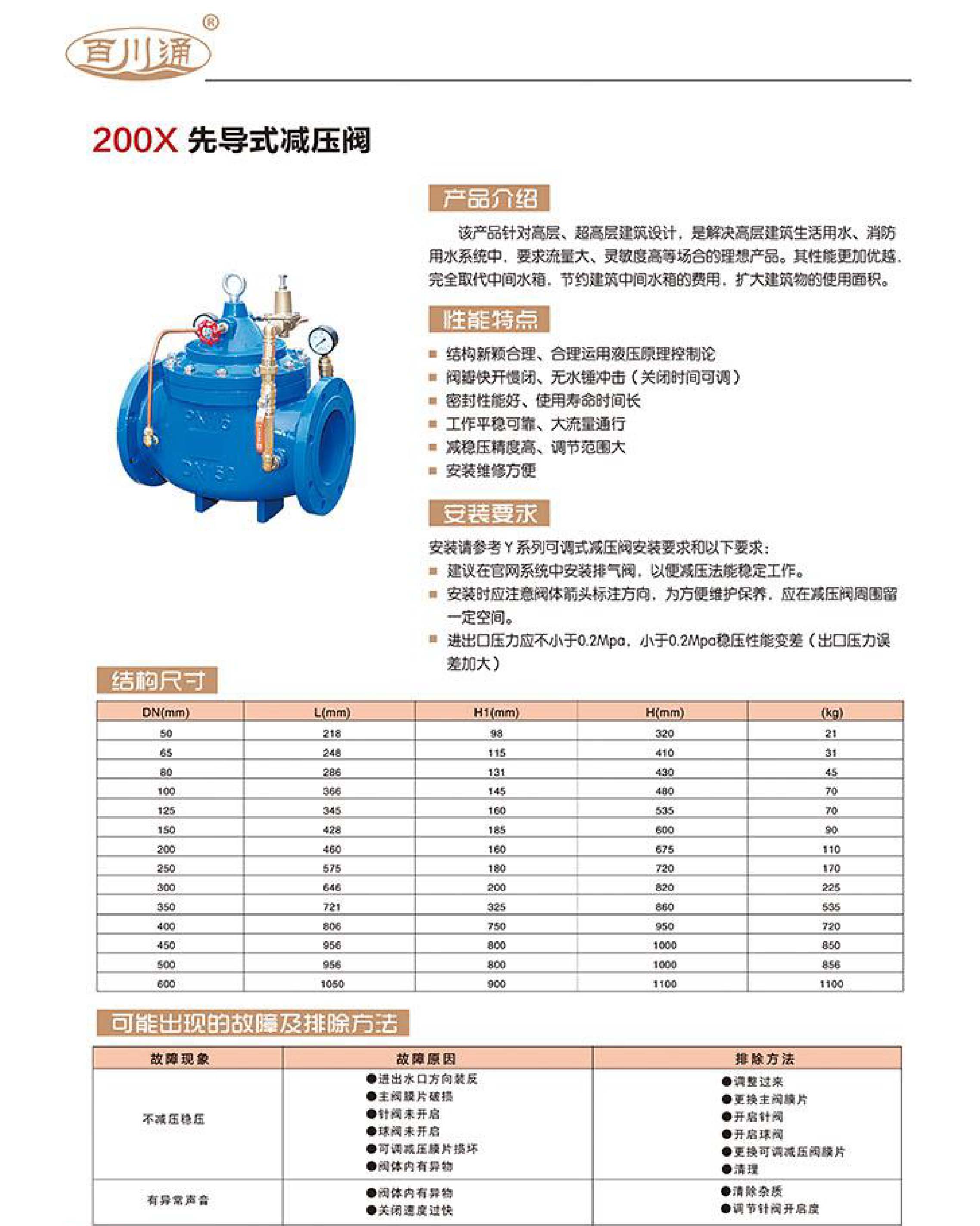 百川通 200x  先導(dǎo)式減壓閥 